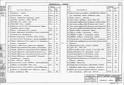 Альбом 1 Пояснительная записка и чертежи разделочных резервуаров с камерой переключения для обводненных нефтепродуктов