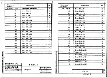 Выпуск 1 Арматурные и закладные изделия. Рабочие чертежи.