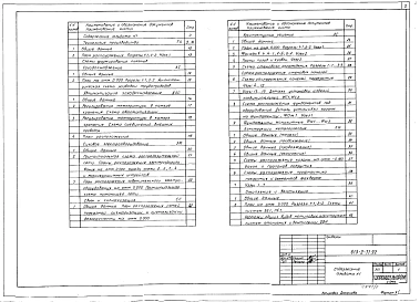 Альбом 1 Пояснительная записка. Технология производства. Холодоснабжение. Автоматизация холодоснабжения. Силовое электрооборудование. Связь и сигнализация. Архитектурные решения. Конструкции металлические. Отопление и вентиляция