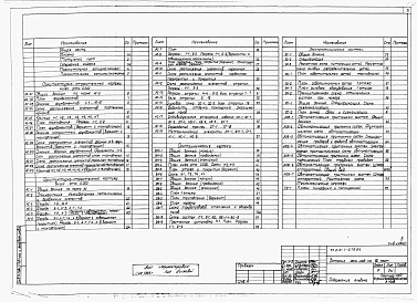 Альбом 1  Архитектурно-строительные, санитарно-технические и электротехнические чертежи      