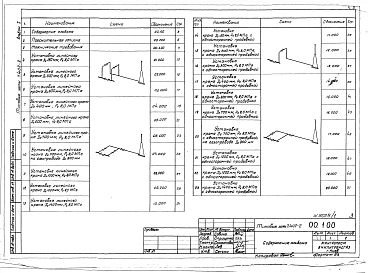 Альбом 1 Технологическая часть