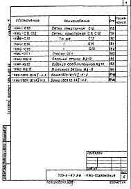 Альбом 5 Изделия железобетонные и металлические      