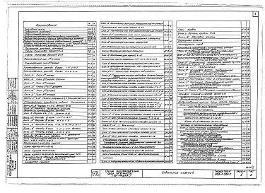 Альбом 2 Архитектурно-строительные чертежи выше отметки 0.00.