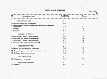 Альбом 5 Заказные спецификации