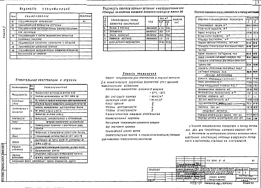 Альбом 1 Архитектурно-строительные чертежи