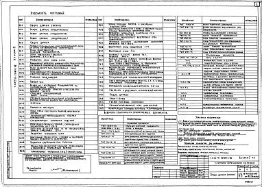 Альбом 1 Архитектурно-строительные, сантехнические  и технологические чертежи