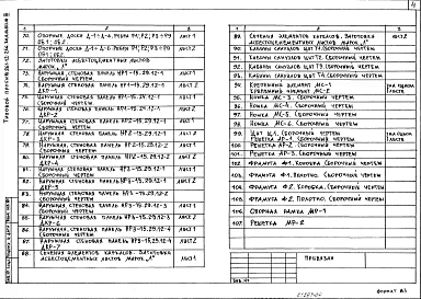 Альбом 3 Применен из тп 261-12-266.86 Изделия заводского изготовления