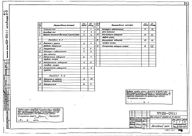 Альбом 8 Электрооборудование. Вариант с газовыми плитами (часть 4, раздел 4-1)