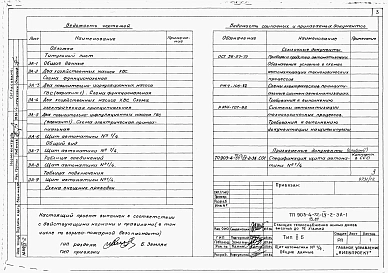Альбом 4 Применен из тп 903-4-72.13.87 Низковольтные комплектные устройства Раздел 4-2 Щит автоматики № 1/4