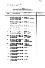Альбом 5 Ведомости потребности в материалах    