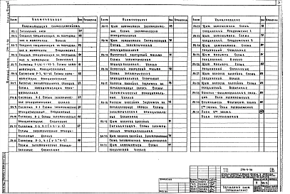 Альбом 4 Часть 1 Санитарно-технические чертежи