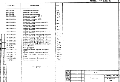 Альбом 1 Рабочие чертежи 