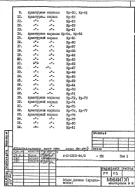 КМ 1 Конструкции металлические 