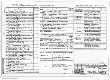Альбом 5 Электротехническая часть, связь и сигнализация.