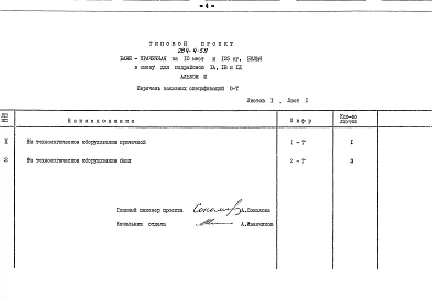 Альбом 3 Заказные спецификации.