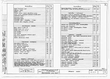 Альбом 1 Архитектурно-строительные, санитарно-технические чертежи, электротехнические чертежи.     