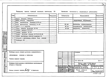 Альбом 5 (68-ВК.1-1) Водопровод и канализация