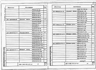 Альбом 6 Часть 1, 2 Изделия заводского изготовления