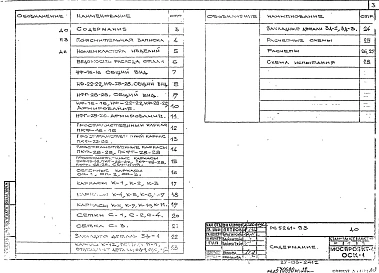 Альбом 1 Рабочие чертежи