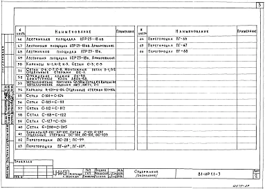 Альбом 21 Изделия разные. 81-ИР1.1-1, 81-ИР1.1-2, 81-ИР1.1-3