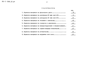 Альбом 7 Ведомости потребности в материалах
