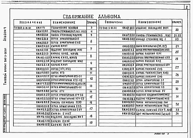 Альбом 4 Строительные изделия     