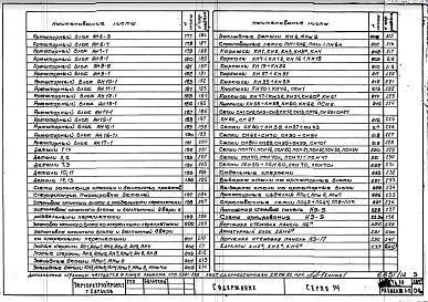 Часть 10 Раздел 10.1-11 Наружные стеновые панели трехслойные