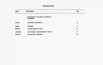 Альбом 5 Сборник спецификаций оборудования     