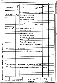 Альбом 1 Передвижная установка вспучивания перлита. Рабочие чертежи.