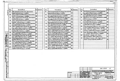 Альбом 9 Автоматизация