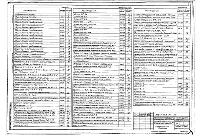 Альбом 3 Конструкции металлические     
