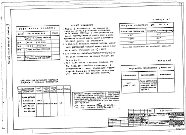 Альбом 5 Дополнительный альбом к мероприятиям, повышающим тепловую защиту здания