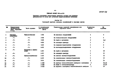 Альбом 3 Заказные спецификации