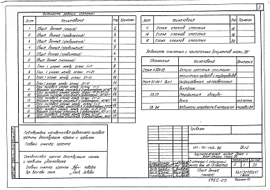Альбом 6 Отопление и вентиляция выше отм. 0.000. Система отопления с чугунными радиаторами МС140 и стальными радиаторами РСГ2 (ОВ.1-2)