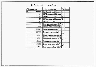 Альбом 3 Строительные изделия (из типового проекта 902-2-372.83)