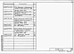 Выпуск 0-2 Конструктивные решения входов и аварийных выходов защитных сооружений в водонасыщенных грунтах.