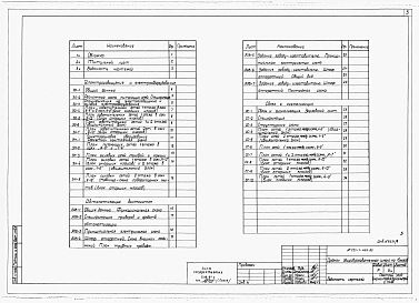 Альбом 3 Электрооборудование и слаботочные устройства