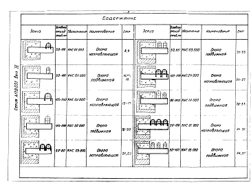 Выпуск 4 Опорные конструкции и средства крепления трубопроводов к стенам и перекрытиям.