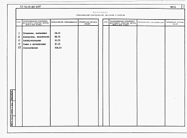 Альбом 5 Спецификации оборудования