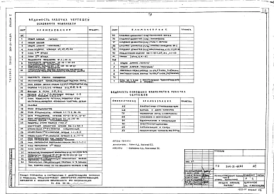 Альбом 1 Архитектурно-строительная часть. Технологическое оборудование. Витражи