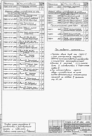 Альбом 6 Задания заводам-изготовителям на комплектные электротехнические устройства