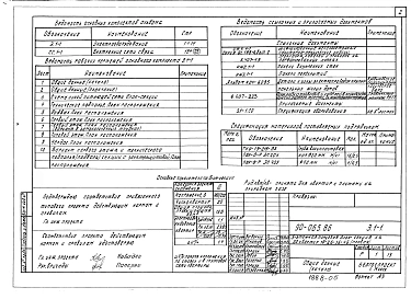 Альбом 10 Электрооборудование (Э.1-1)