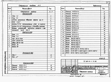 Альбом 5 Конструкции железобетонные. Изделия