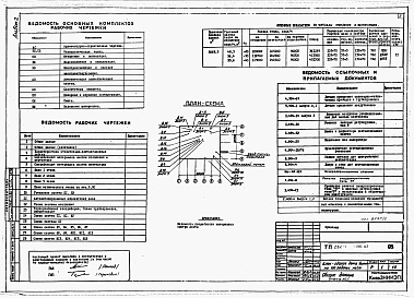 Альбом 2 Санитарно-технические чертежи