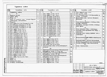 Альбом 2 Архитектурно-строительные решения, технологическое оборудование, водопровод и канализация, отопление и вентиляция, электрооборудование, слаботочные темы, пожарное газотушение, автоматика, стройгенплан