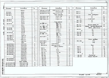 Альбом 2. Строительные изделия.