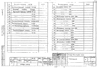 Альбом 3 Сборные железобетонные, арматурные и металлические изделия конструкций