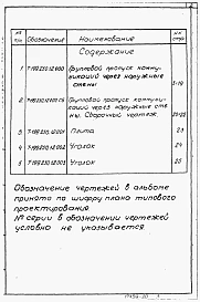 Альбомы 2-19 Групповой пропуск коммуникаций через наружные стены. Рабочие чертежи