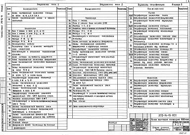 Альбом 1 Архитектурно-строительные решения (начало)