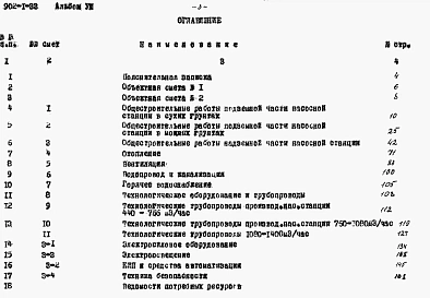 Альбом 8 Сметы (глубина заложения подводящего коллектора 4,0 м)